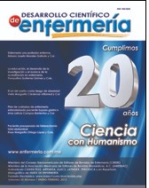 Desarrollo científico de enfermería
