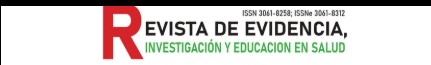 Revista de evidencia, investigación y educación en salud