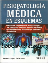 Image of Fisiopatología médica en esquemas